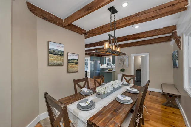 $650,000 | 289 Currier Road, Candia, NH 03034