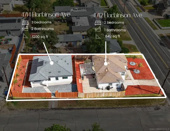 $995,000 | 4712-4714 Harbinson Avenue, La Mesa, CA 91942