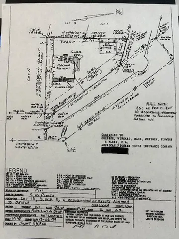 a view of water heater room