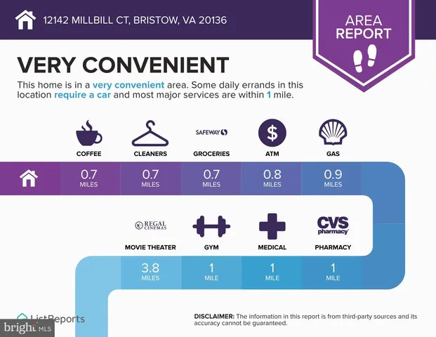 $719,888 | 12142 Millbill Court, Bristow, VA 20136