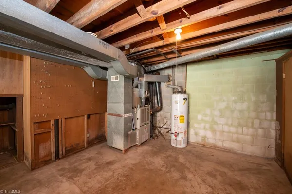 $212,500 | 1321 Florida Street, High Point, NC 27262