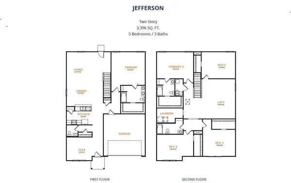 $299,990 | 114 Sienna Drive, Alvord, TX 76225