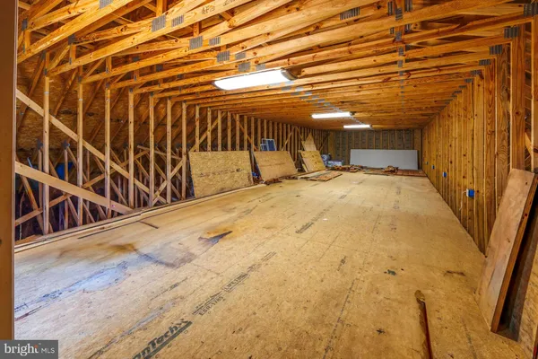 $1,250,000 | 2208 Horns Point Road, Cambridge, MD 21613