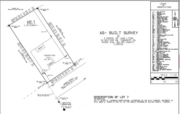 $3,000 | 61 Spruce Street, Freeport, FL 32439