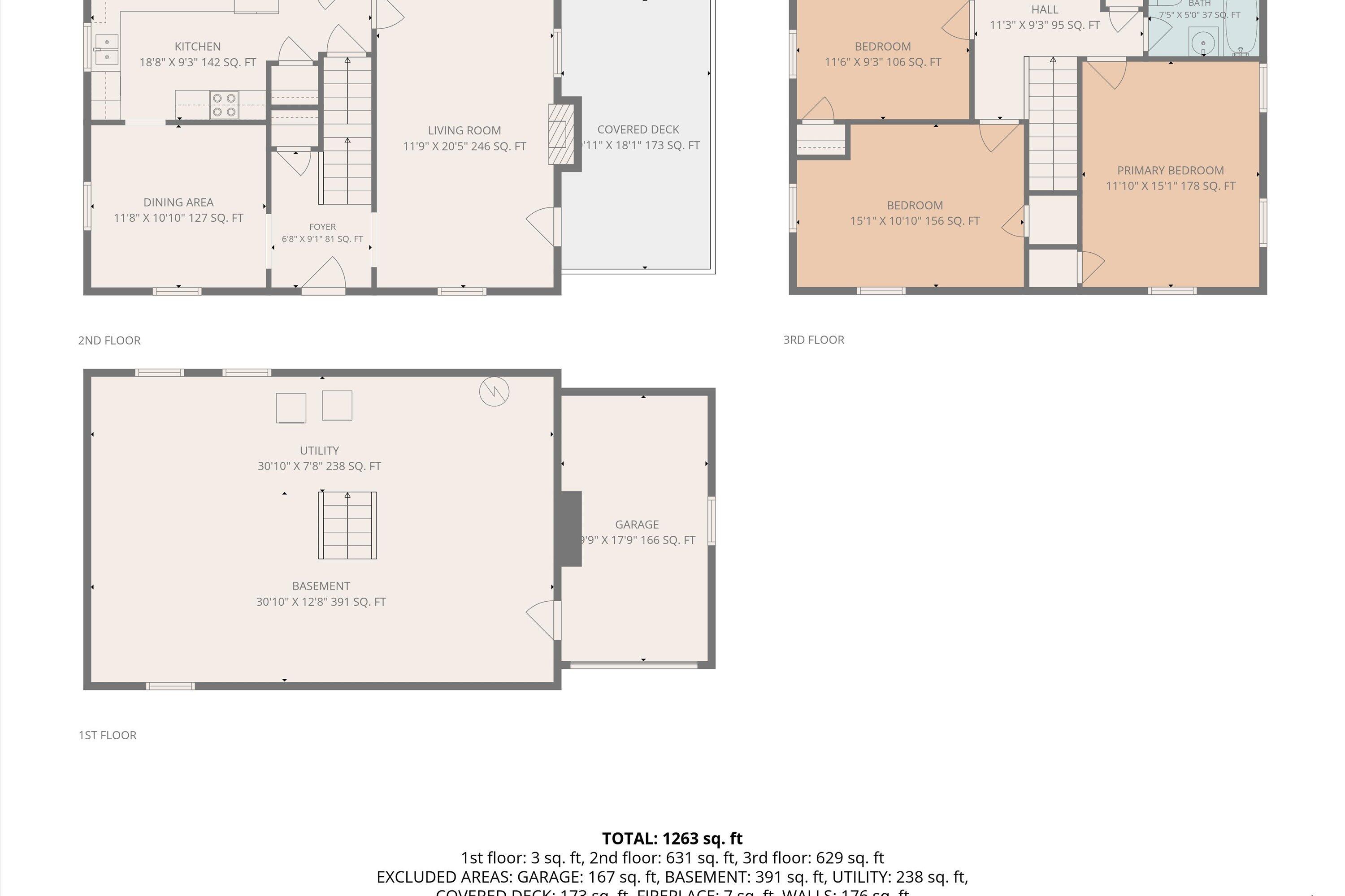 2317 Idavere Road Southwest Roanoke, VA 24015 - Photo 36 of 36 32-Floor Plan