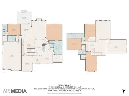 $1,350,000 | 1001 Lawson Lane, Nolensville, TN 37135