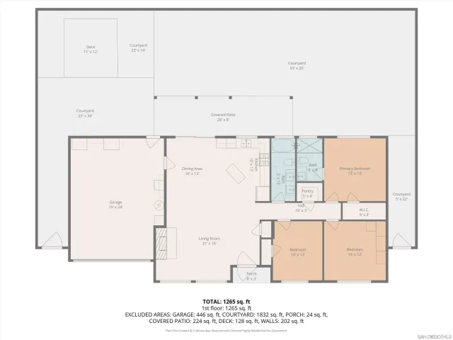 $760,000 | 8802 Blue Boy Lane, Santee, CA 92071