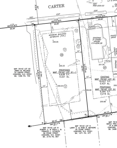 $224,900 | 29 Carter Street, Concord, NH 03301