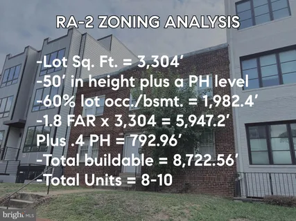 a view of a building next to a yard