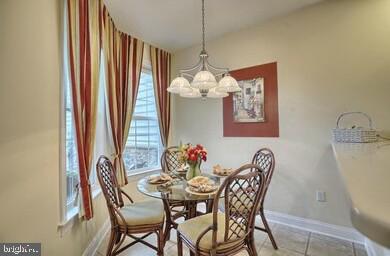 1402 Ridgeview Drive Morgantown, PA 19543 - Photo 6 of 27 Gallery Image 6