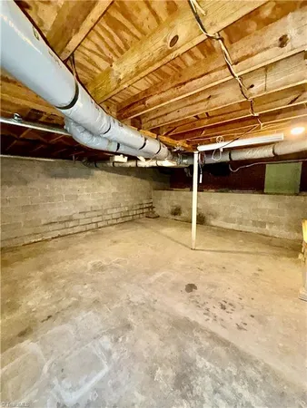 $294,900 | 1105 East Springfield Road, High Point, NC 27263