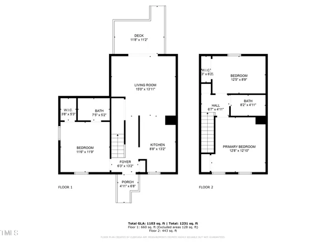 a view of a backyard with plants and large trees