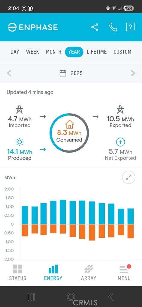 20125 Zuni Road Apple Valley, CA 92307 - Photo 4 of 19 2025 Solar Production UNIT B