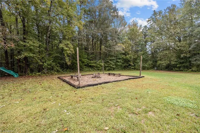 $899,999 | 2201 Broken Arrow Lane, Elon, NC 27244