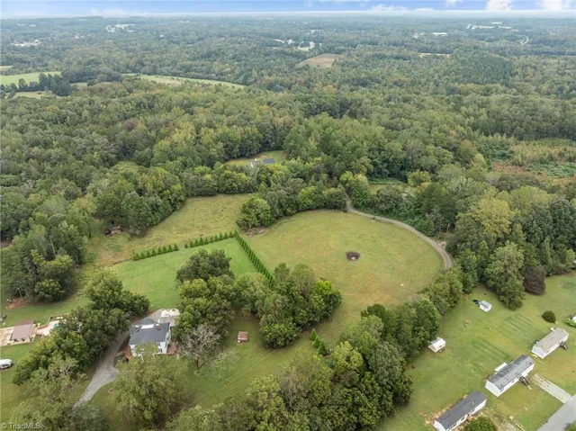 $899,999 | 2201 Broken Arrow Lane, Elon, NC 27244