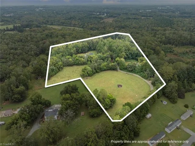 $899,999 | 2201 Broken Arrow Lane, Elon, NC 27244