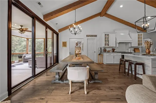 $899,999 | 2201 Broken Arrow Lane, Elon, NC 27244