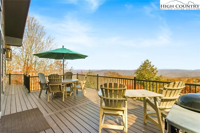 $1,875,000 | 110 Pinnacle Ridge Road, Beech Mountain, NC 28604