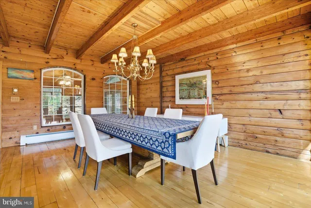 $1,100,000 | 493 Lake Drive, Nesquehoning, PA 18240