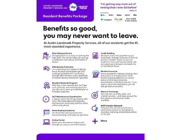 $3,350 | 3003 Burning Oak Drive, Austin, TX 78704