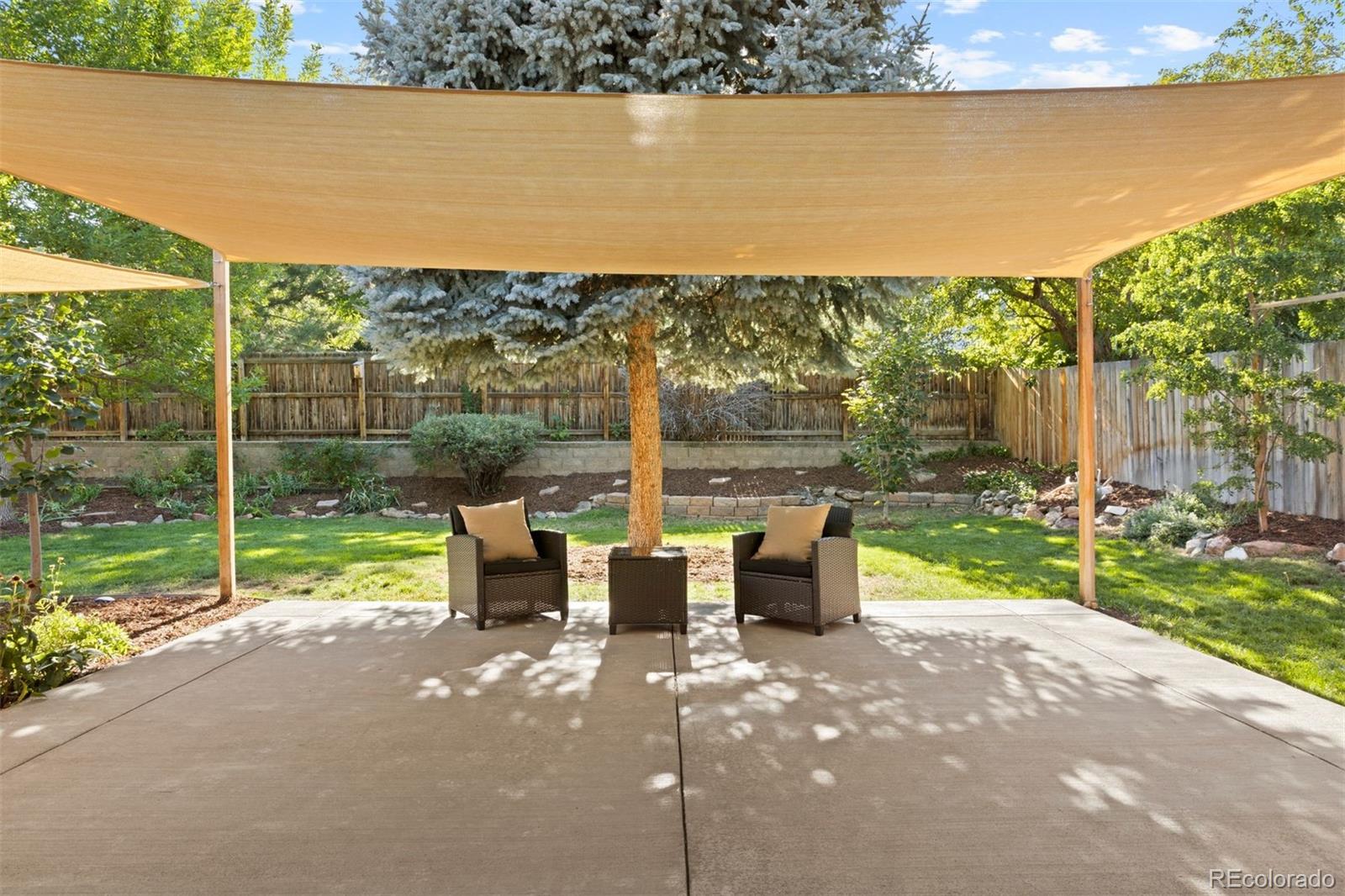 5259 South Manitou Road Littleton, CO 80123 - Photo 23 of 31 Gallery Image 23