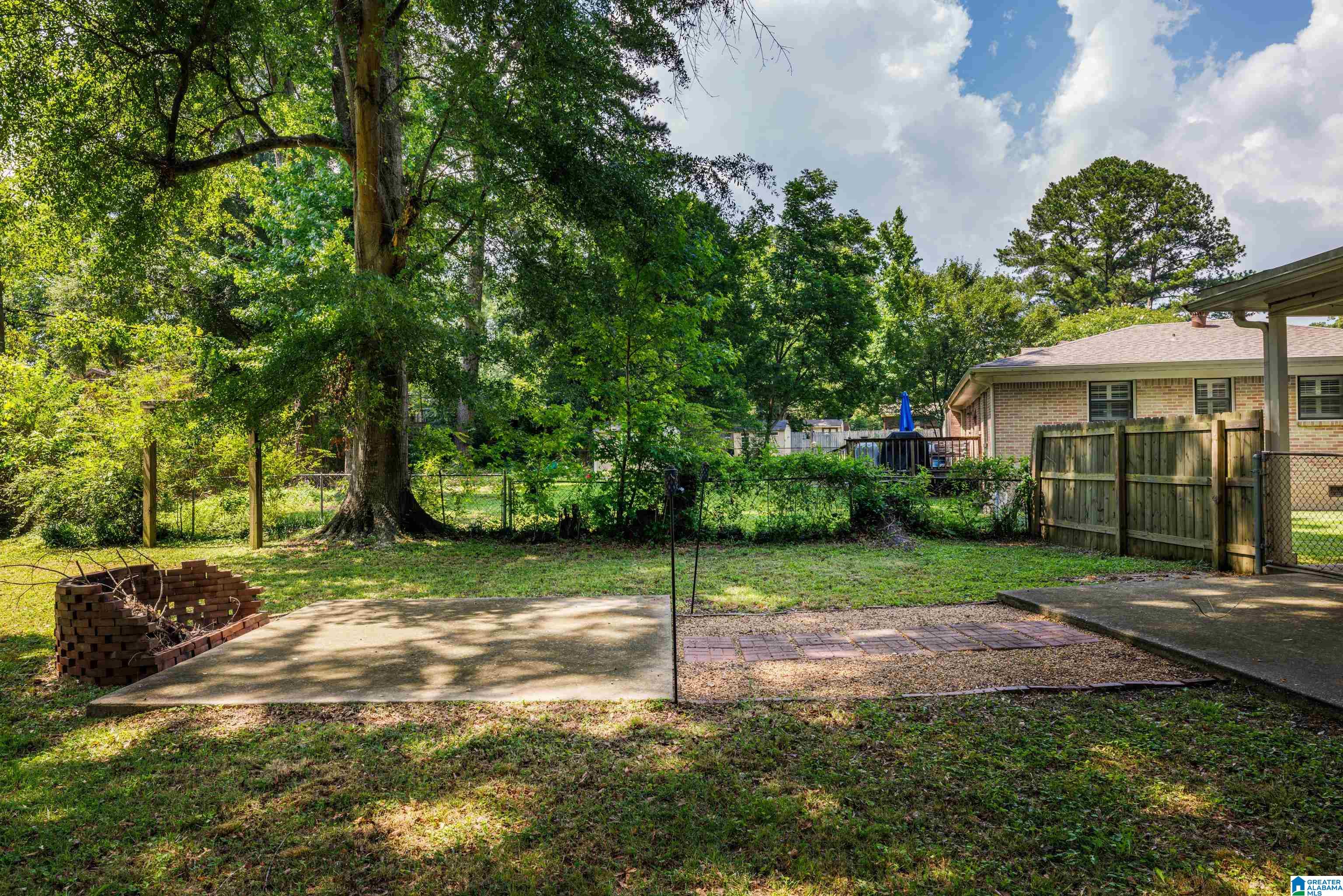 132 Stoneview Road Birmingham, AL 35210 - Photo 33 of 34 Gallery Image 33