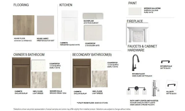 $575,000 | 10586 Harbor Lane North, Maple Grove, MN 55369