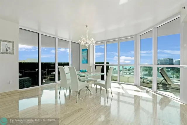 $15,000 | 101 South Fort Lauderdale Beach Boulevard, Unit 801, Fort Lauderdale, FL 33316