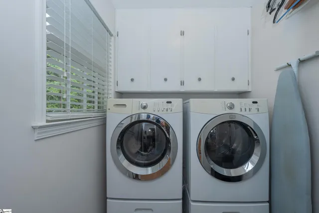 $645,000 | 402 Stone Ridge Road, Greer, SC 29650