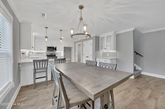 $484,000 | 3077 Avon Road, Greenville, NC 27858