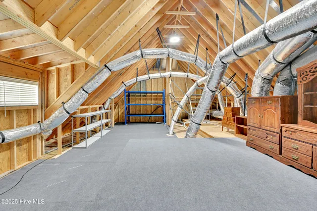 $484,000 | 3077 Avon Road, Greenville, NC 27858