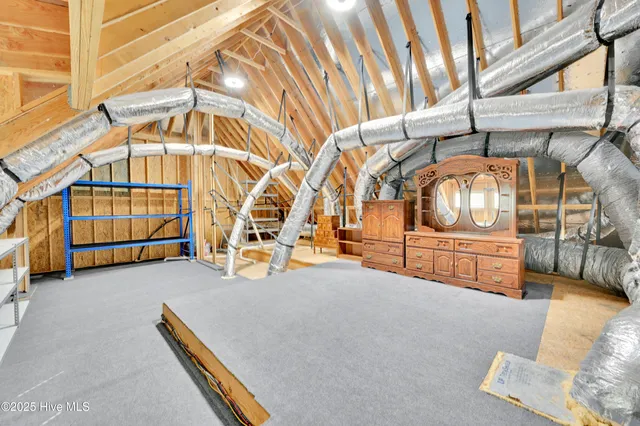 $484,000 | 3077 Avon Road, Greenville, NC 27858