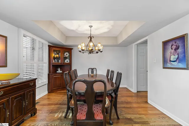 $265,000 | 147 Ingleoak Lane, Greenville, SC 29615