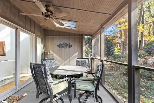 $265,000 | 147 Ingleoak Lane, Greenville, SC 29615