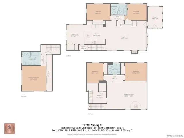 $965,000 | 301 South Poplar Street, Denver, CO 80224