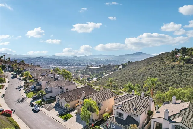 $1,100,000 | 2183 View Crest Glen, Escondido, CA 92026