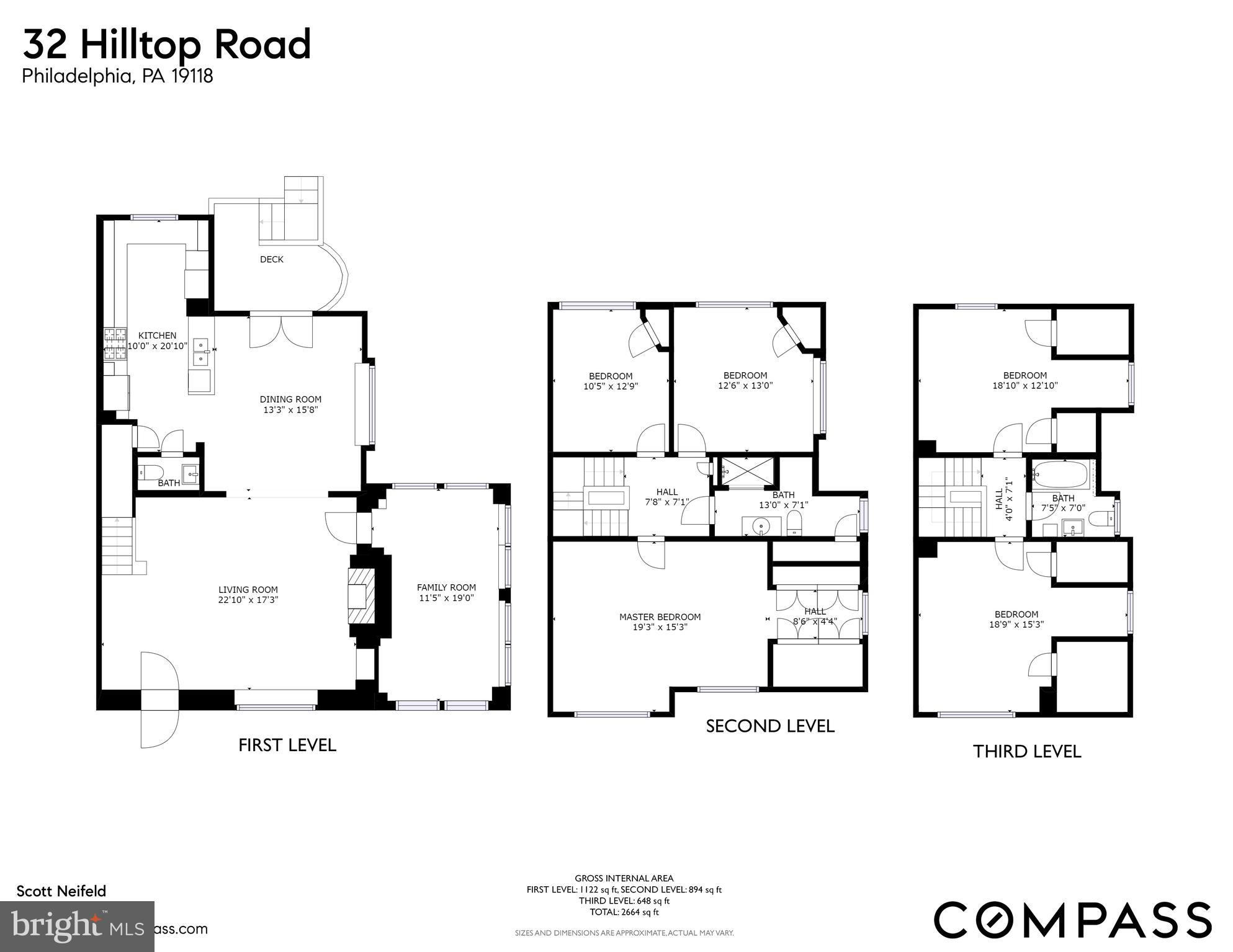 32 Hilltop Road Philadelphia, PA 19118 - Photo 57 of 57