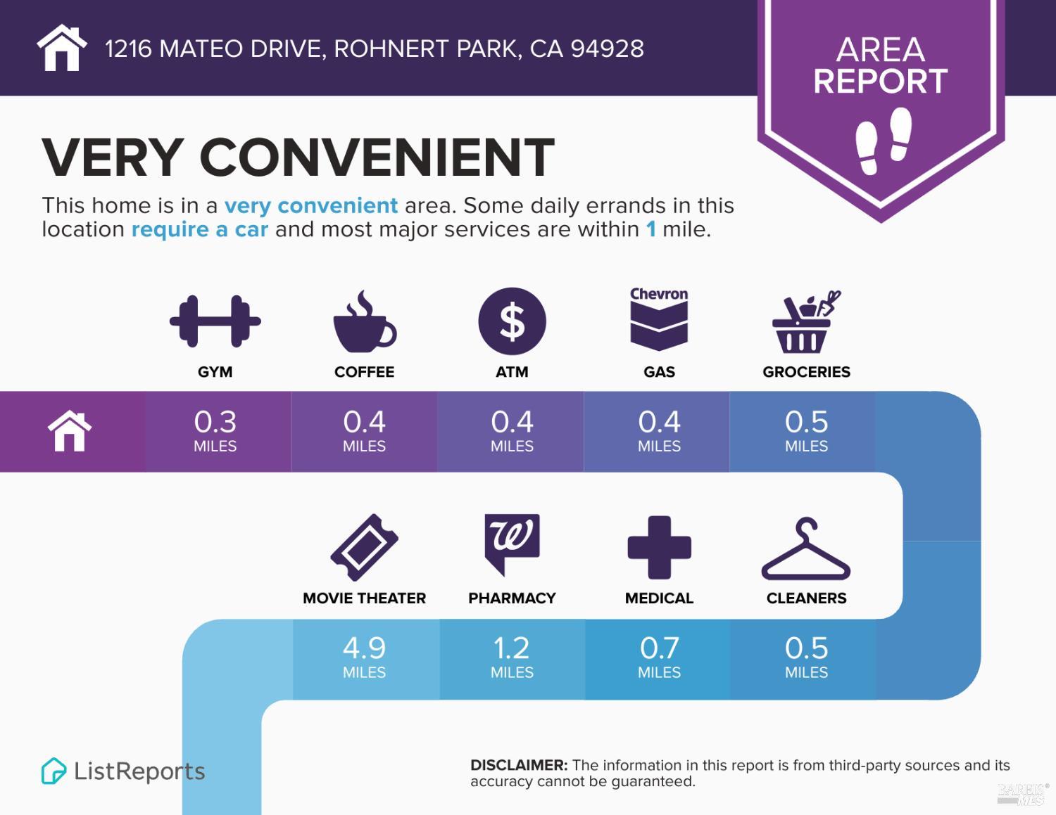 1216 Mateo Drive Rohnert Park, CA 94928 - Photo 36 of 40