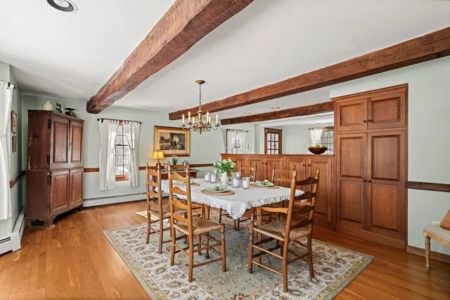 $725,000 | 39 Mt Lebanon Street, Pepperell, MA 01463