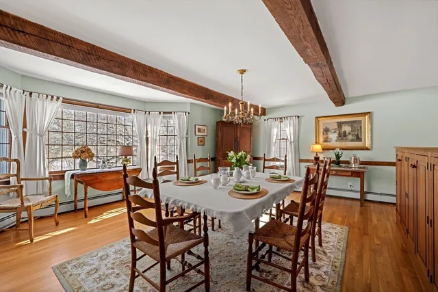 $725,000 | 39 Mt Lebanon Street, Pepperell, MA 01463