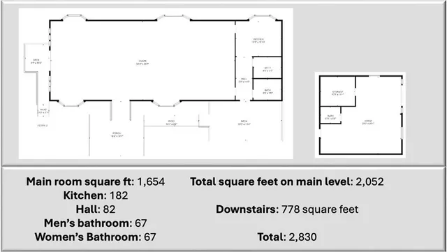 $750,000 | 2589 Morrison Moore Parkway East, Dahlonega, GA 30533