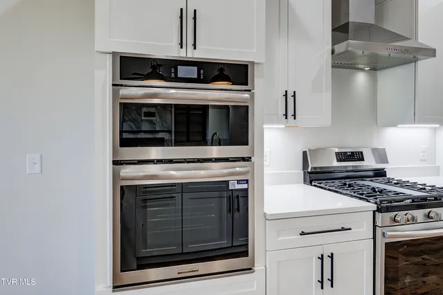 $699,900 | 880 Granby Road, Kingsport, TN 37660