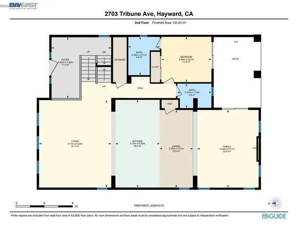 $1,688,888 | 2703 Tribune Avenue, Hayward, CA 94542