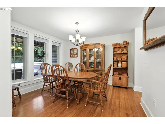 $775,000 | 120 Skinner Road, Woodland, WA 98674