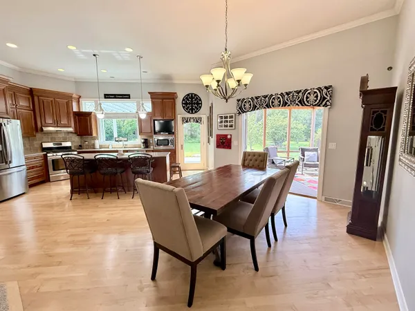 $579,900 | 1604 Bellevue Boulevard, Fond du Lac, WI 54937