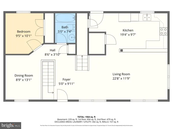 $455,000 | 7662 Pine Haven Drive, Pasadena, MD 21122