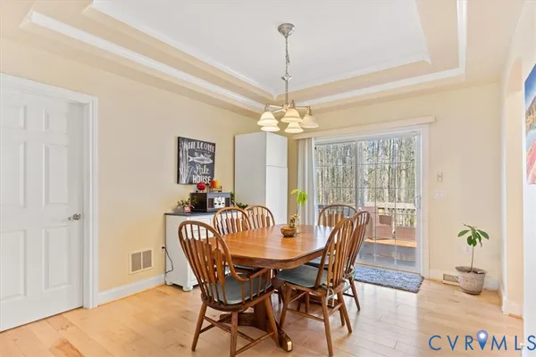 $675,000 | 38 Jerdone Island Drive, Bumpass, VA 23024