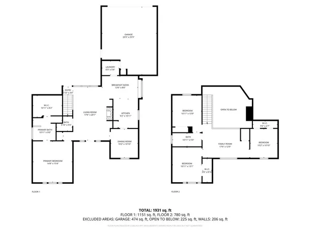 $430,000 | 1410 Brookside Drive, Allen, TX 75002