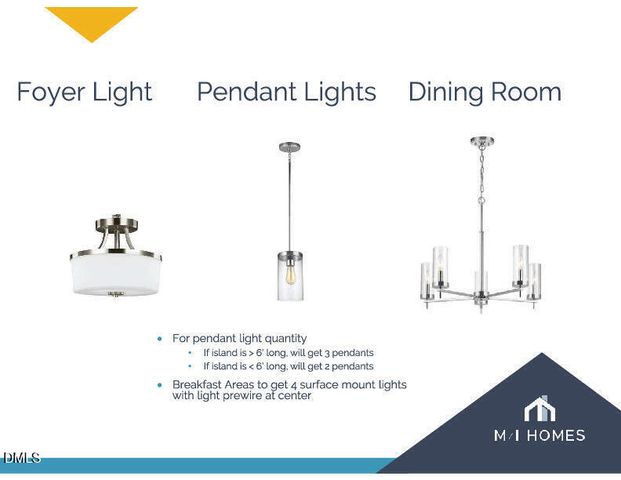 $965,030 | 7117 Mystic Sea Lane, Apex, NC 27523