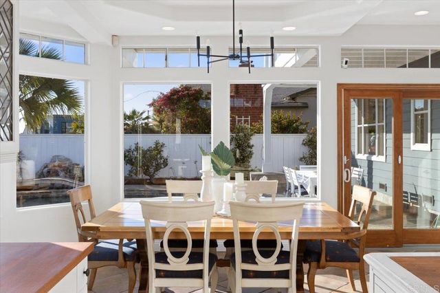 $2,865,000 | 3865 Westhaven Drive, Carlsbad, CA 92008
